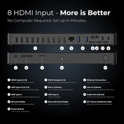 LiveForge Ultra image 8